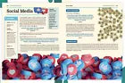 Nasihah Living Islam A Practical Guide