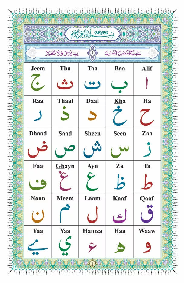 Ahsanul Qawaid Colour Coded (Idara)