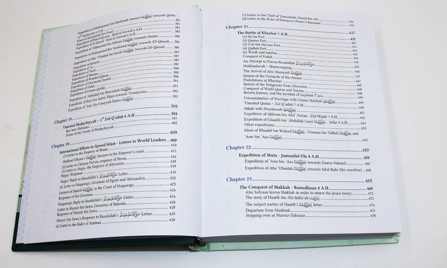 Seeratul Mustafa Abridged Edition