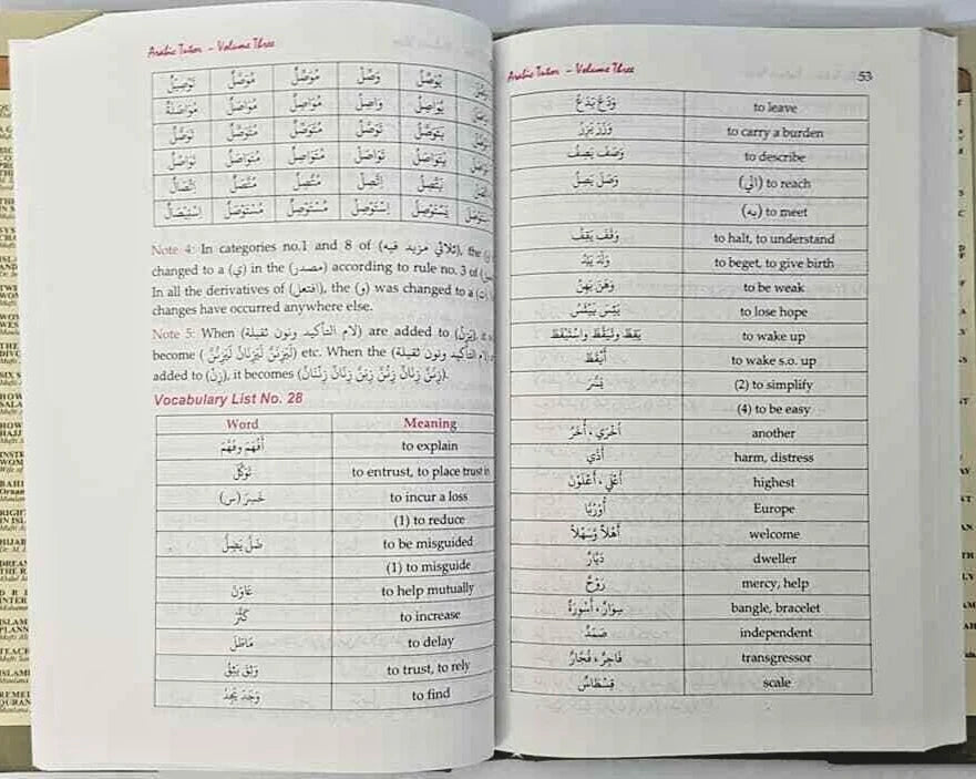 Arabic Tutor Complete Part 1-4 in One Book