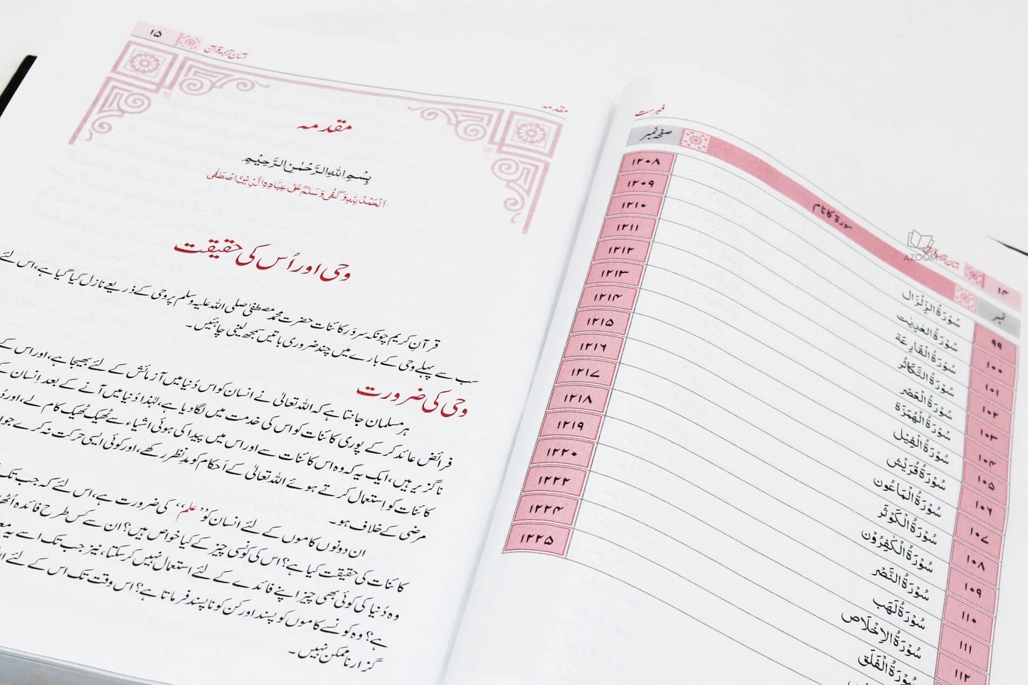 Asan Tarjuma Quran by Mufti Taqi Usmani