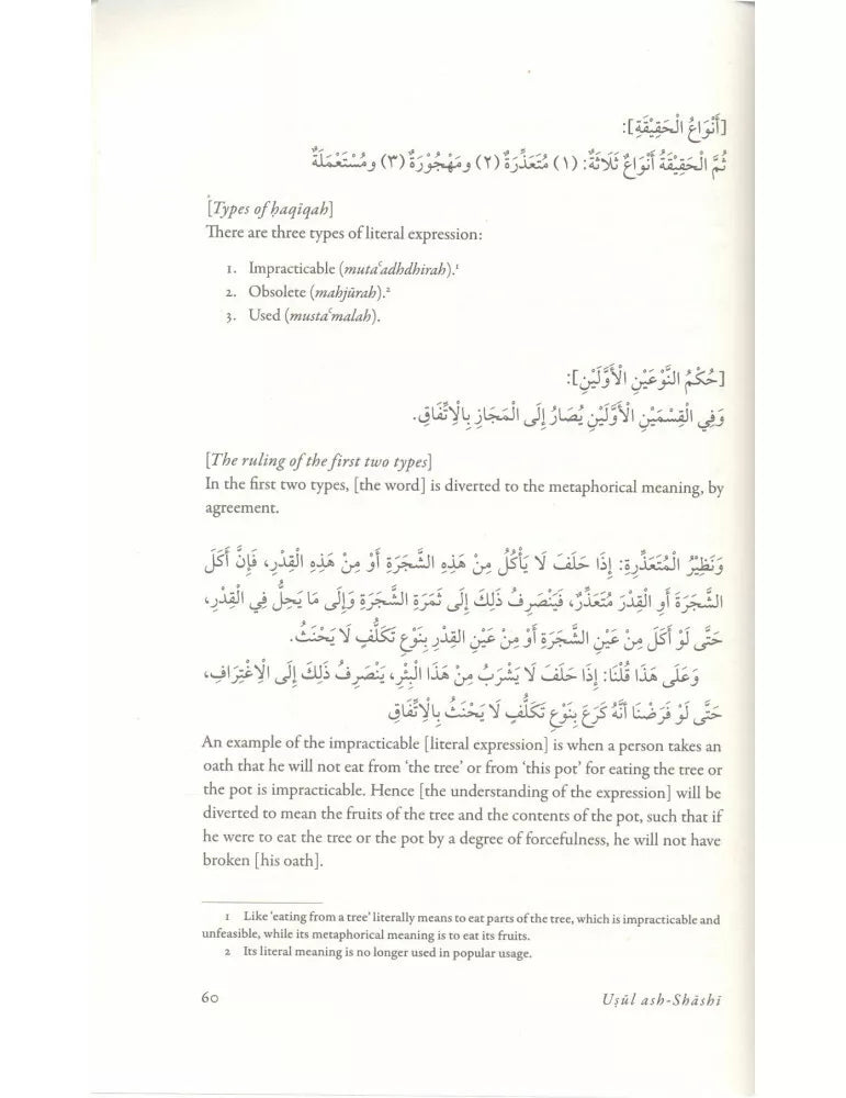 Usul ash-Shashi (Principles of Islamic Jurisprudence)