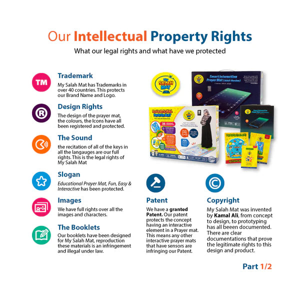 Smart Interactive Prayer Mat (Adult Version)