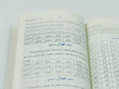 Safwat al Masadir with English Translation