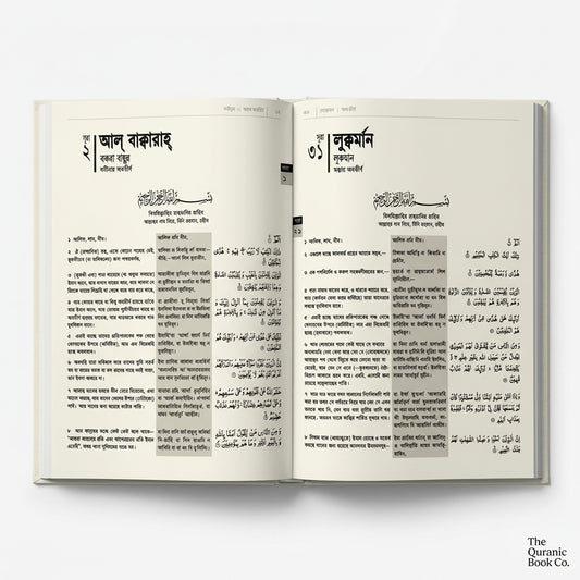 Bangla Holy Quran Arabic Text with Bangla Translation and Transliteration