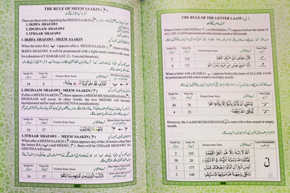 Juz Amma Colour Coded with English & Urdu Tajweed Rules