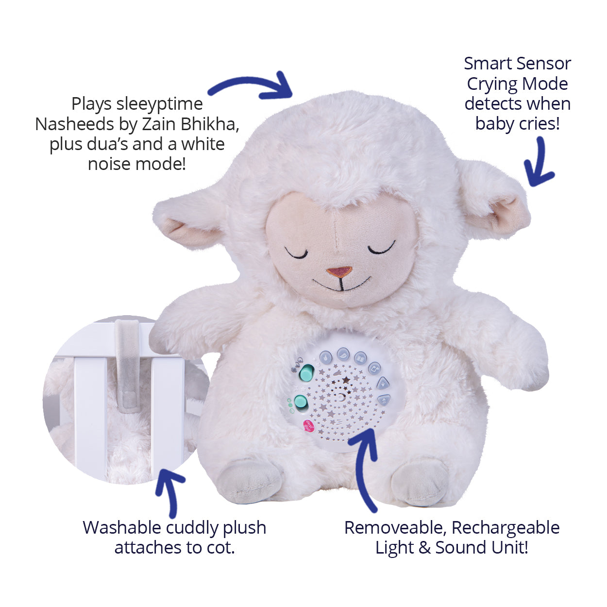 Sheepy the Sleepytime Sheep