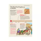 Safar Islamic Studies Textbook 7