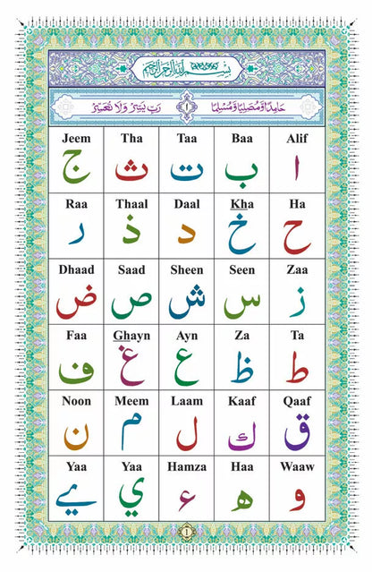 Ahsanul Qawaid Colour Coded (Idara)