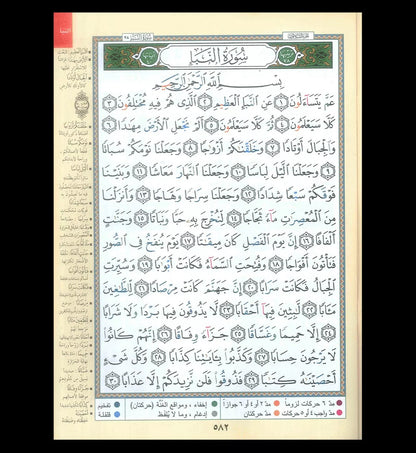 Tajweed Juz Amma Part 30 (Arabic Only)