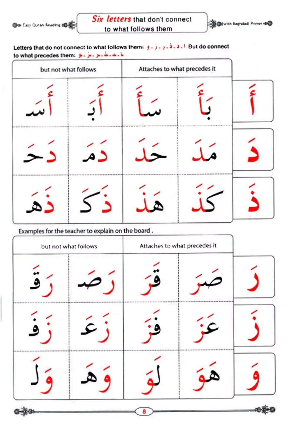 Easy Quran Reading with Baghdadi Primer