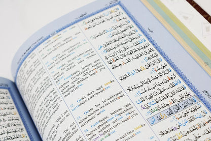 Holy Quran Colour Coded with English Translation & Transliteration (Slip Case)