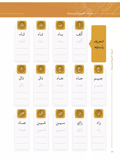 Arabic Letters At Your Hands