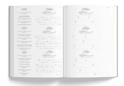 The Tracing Qur'an (Juz 30) (Paperback)