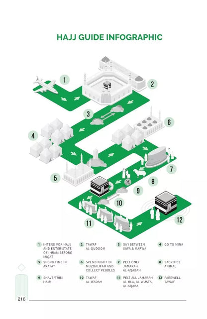 Taleemul Haq Coloured Revised & Improved Edition