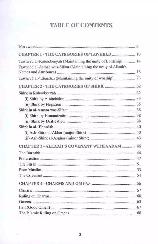 The Fundamentals of Tawheed