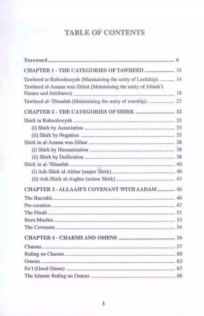 The Fundamentals of Tawheed