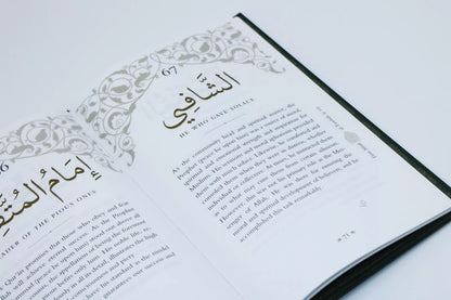 Blessed Names and Characteristics of Prophet Muhammad