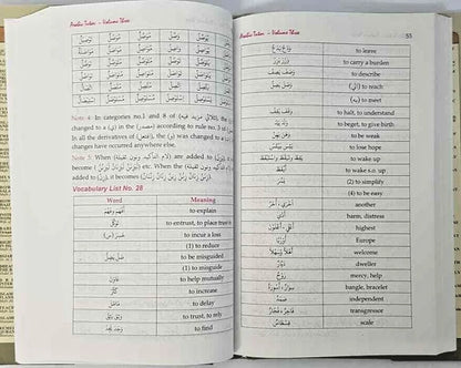 Arabic Tutor Complete Part 1-4 in One Book
