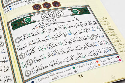 Al-Sab'u Al-Munjiyat - The Seven Savers