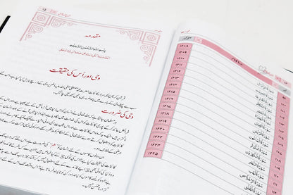 Asan Tarjuma Quran by Mufti Taqi Usmani