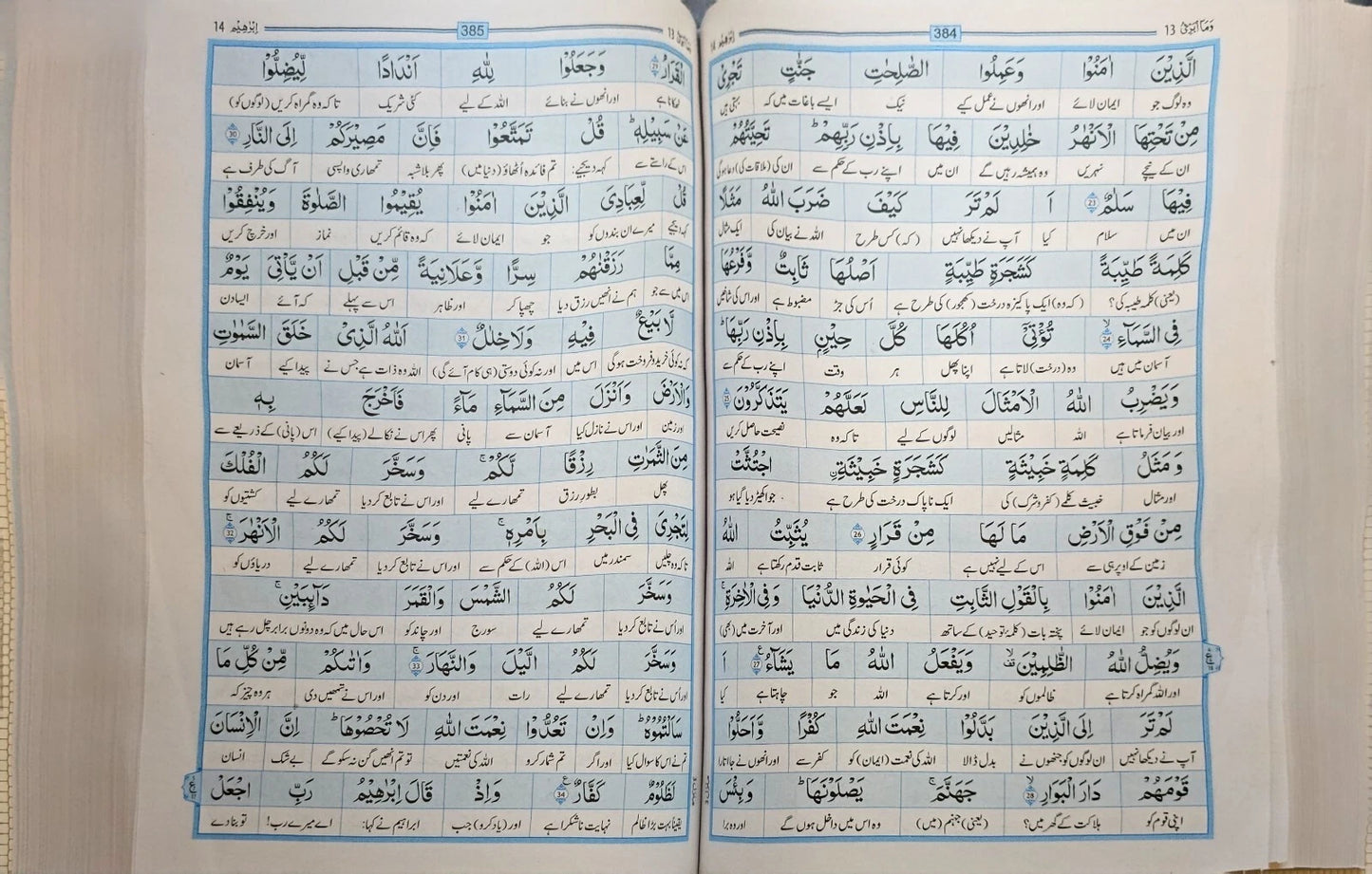 URDU Word for Word Quran - Al Quran al Kareem (Arabic/Urdu)