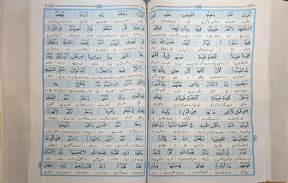 URDU Word for Word Quran - Al Quran al Kareem (Arabic/Urdu)