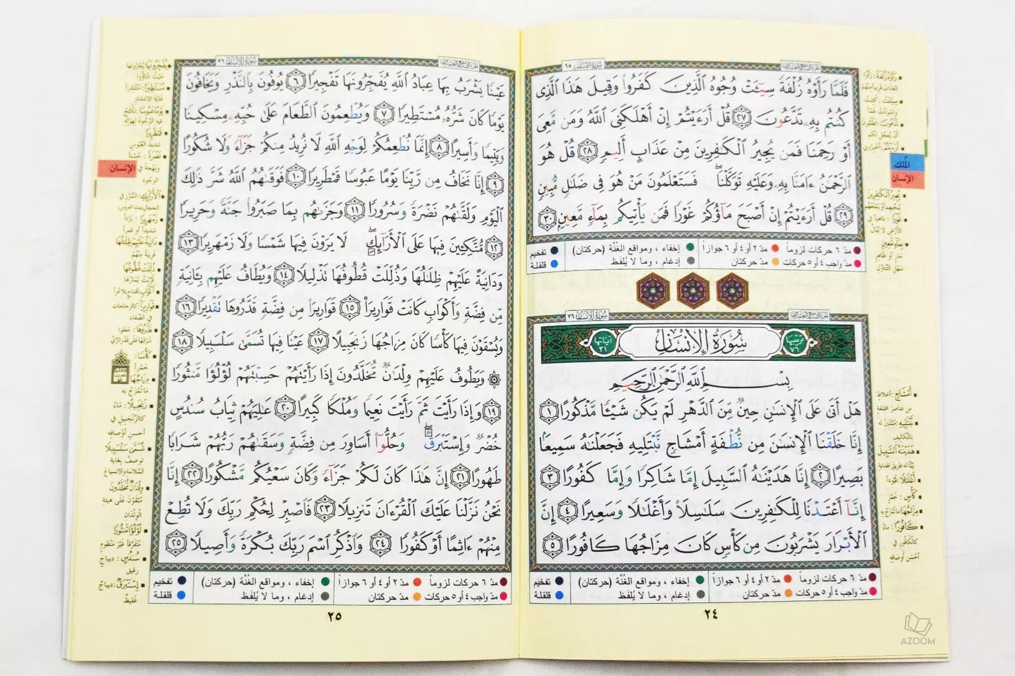 Al-Sab'u Al-Munjiyat - The Seven Savers