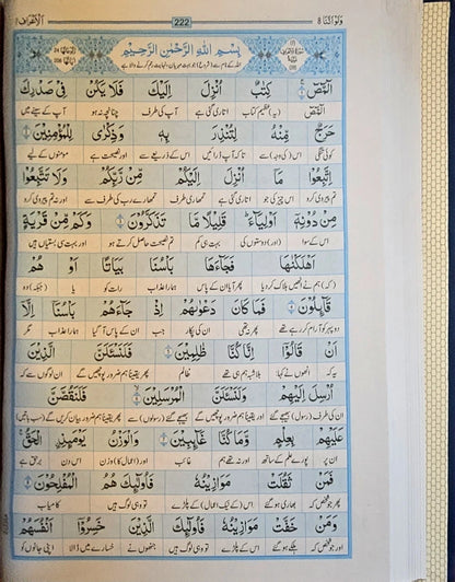 URDU Word for Word Quran - Al Quran al Kareem (Arabic/Urdu)