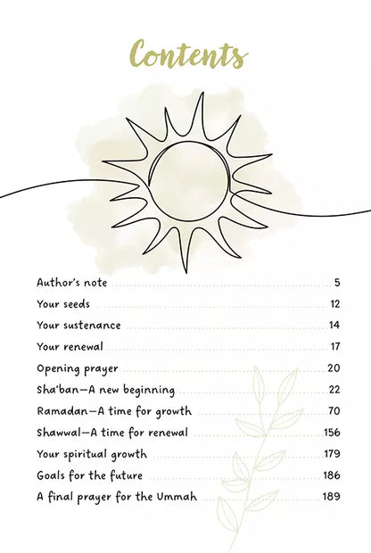 Sha'ban Ramadan Shawwal