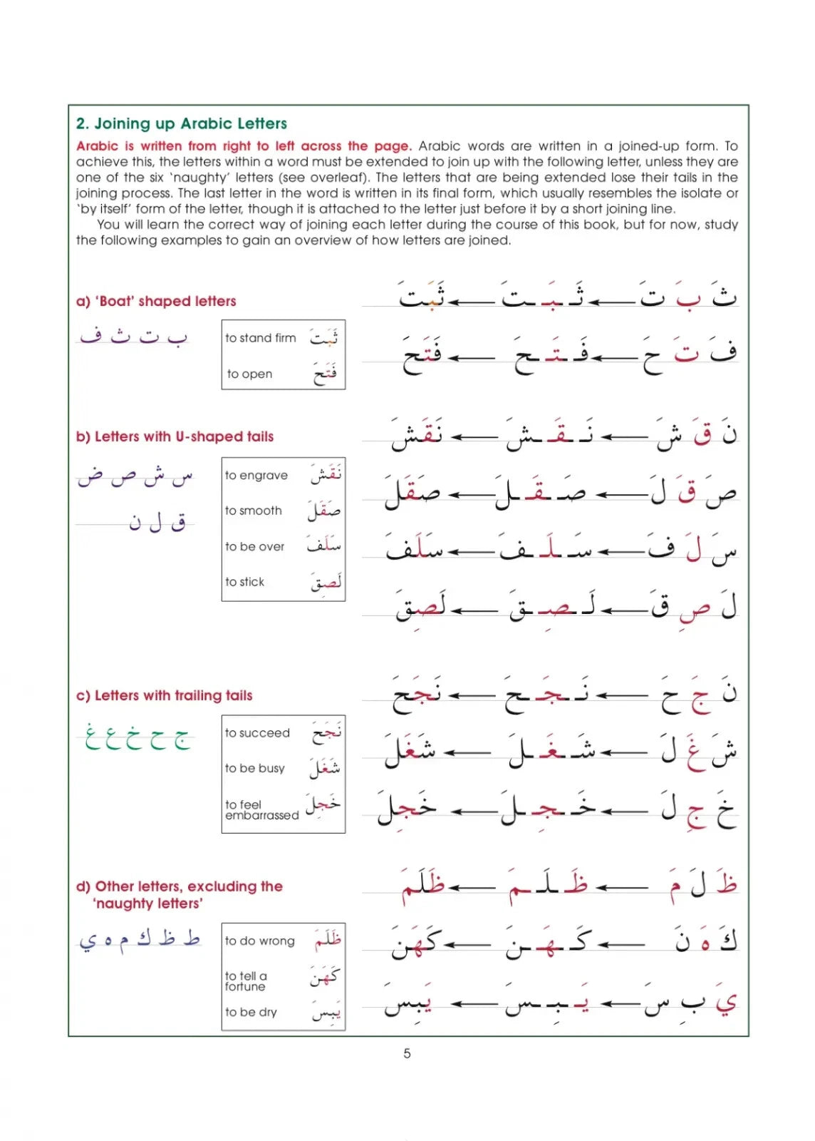 The Key to Arabic (2 Book Set)