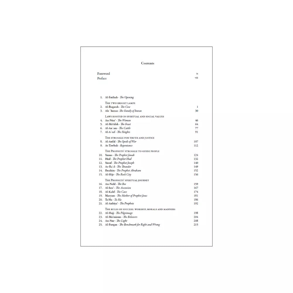 The Majestic Quran – A Page For Every Day